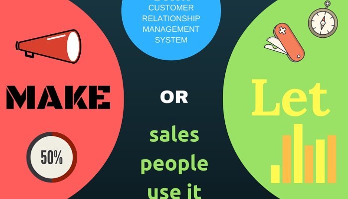 5 reasons why Your great CRM system didn't build up Your sales results (yet)